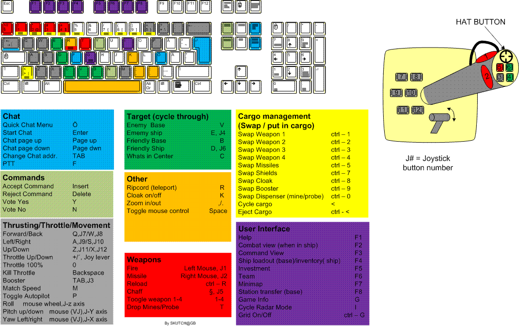DeskTop JoyStick.GIF